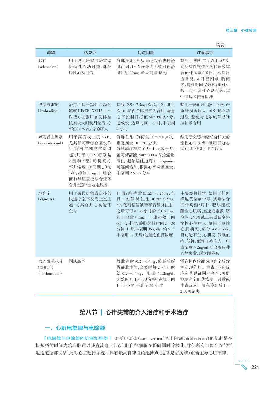 教材第221页